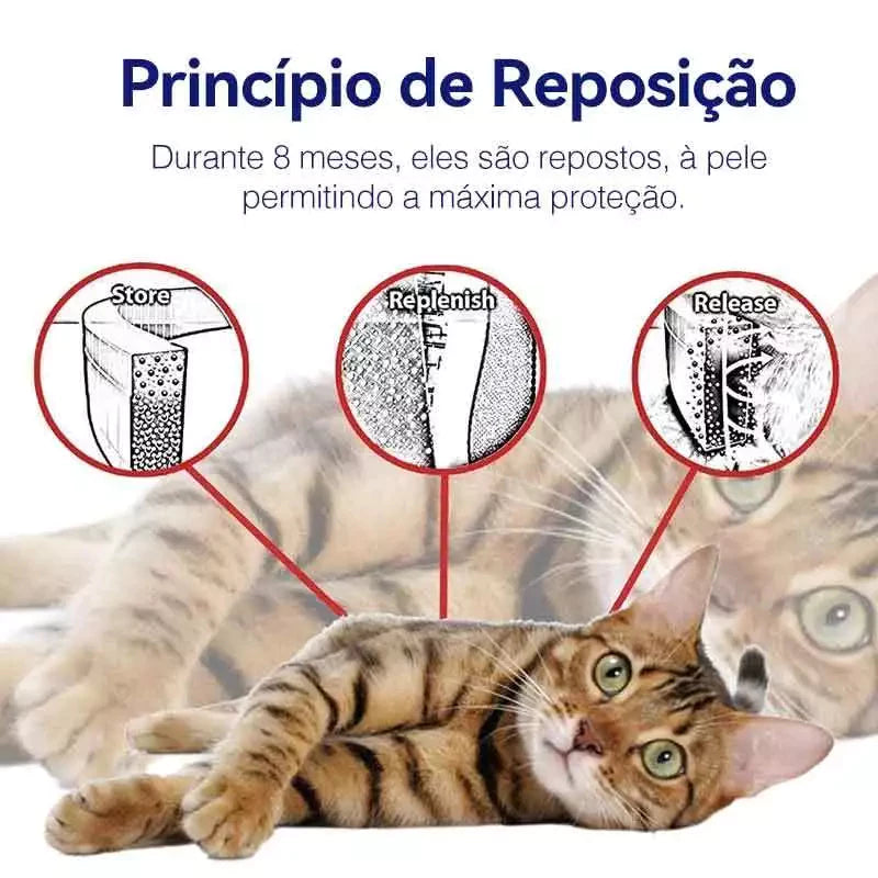 Coleira Anti Pulgas Proteção Dog